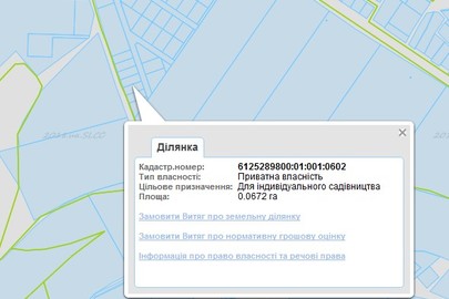 Земельна ділянка, загальною площею 0.0672 га, кадастровий № 6125289800:01:001:0602, що знаходиться за адресою: Тернопільська обл., Тернопільський р-н, Шляхтинецька сільська рада