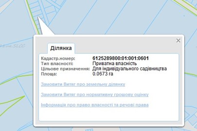 Земельна ділянка, загальною площею 0.0673 га, кадастровий № 6125289800:01:001:0601, що знаходиться за адресою: Тернопільська обл., Тернопільський р-н, Шляхтинецька сільська рада