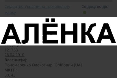 Майнові права інтелектуальної власності, а саме: торговельна марка "алёнка, аленка", зареєстрована 26.04.2010, свідоцтво на торговельну марку № 121753