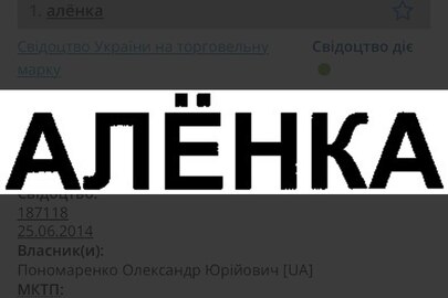 Майнові права інтелектуальної власності, а саме: торговельна марка "алёнка", зареєстрована 25.06.2014, свідоцтво на торговельну марку № 187118